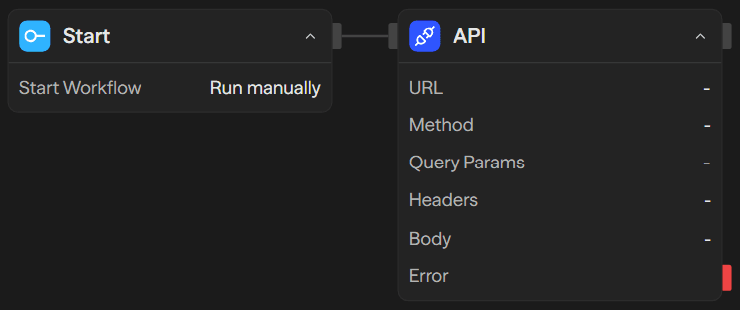 API Block