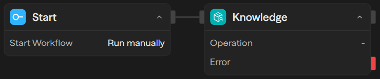 Knowledge Block Configuration