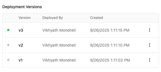 Deployment versions table