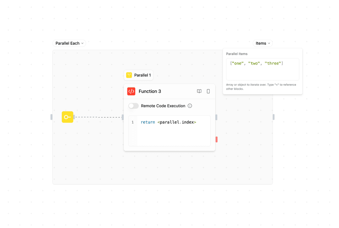 Collection-based parallel execution